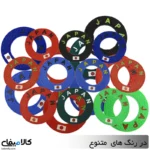 محافظ سیلیکونی درب باک موتورسیکلت (JAPAN) ژاپن - تصویر 5