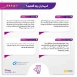 کرم ضدآفتاب رنگی پرایم مدل Acnex SPF60، مناسب پوست‌های چرب، حجم 40 میلی‌لیتر